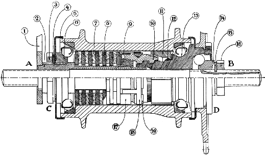 Querschnitt Beckson-Nabe