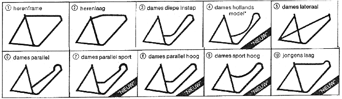Sparta-Rahmenübersicht, 1983