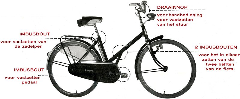 Burgers Autobike